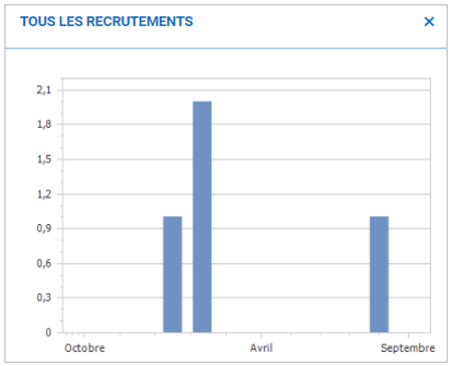 Personnalisation_PA_20