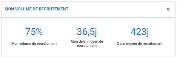 Personnalisation_PA_8